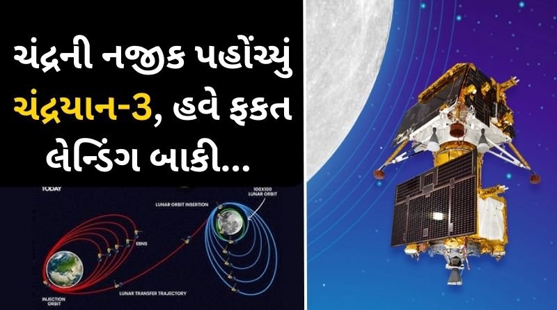 Chandrayaan 3 entered lunar orbit