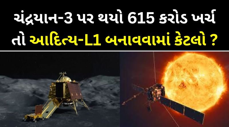 ISRO Solar Mission Aditya L1 Budget